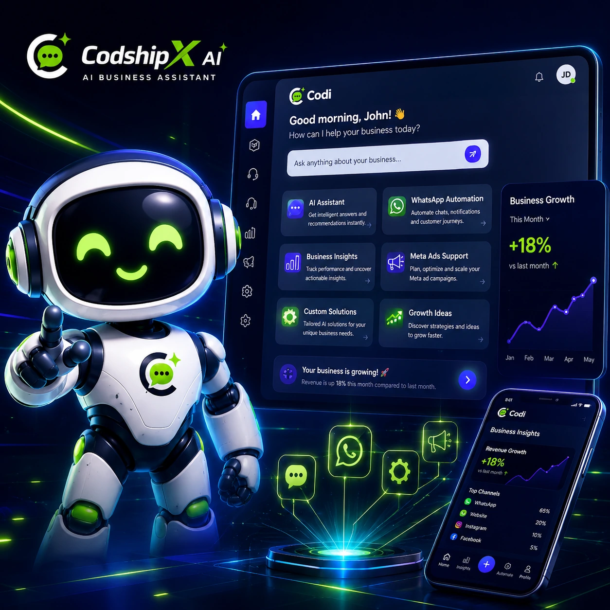 Codship AI business assistant interface